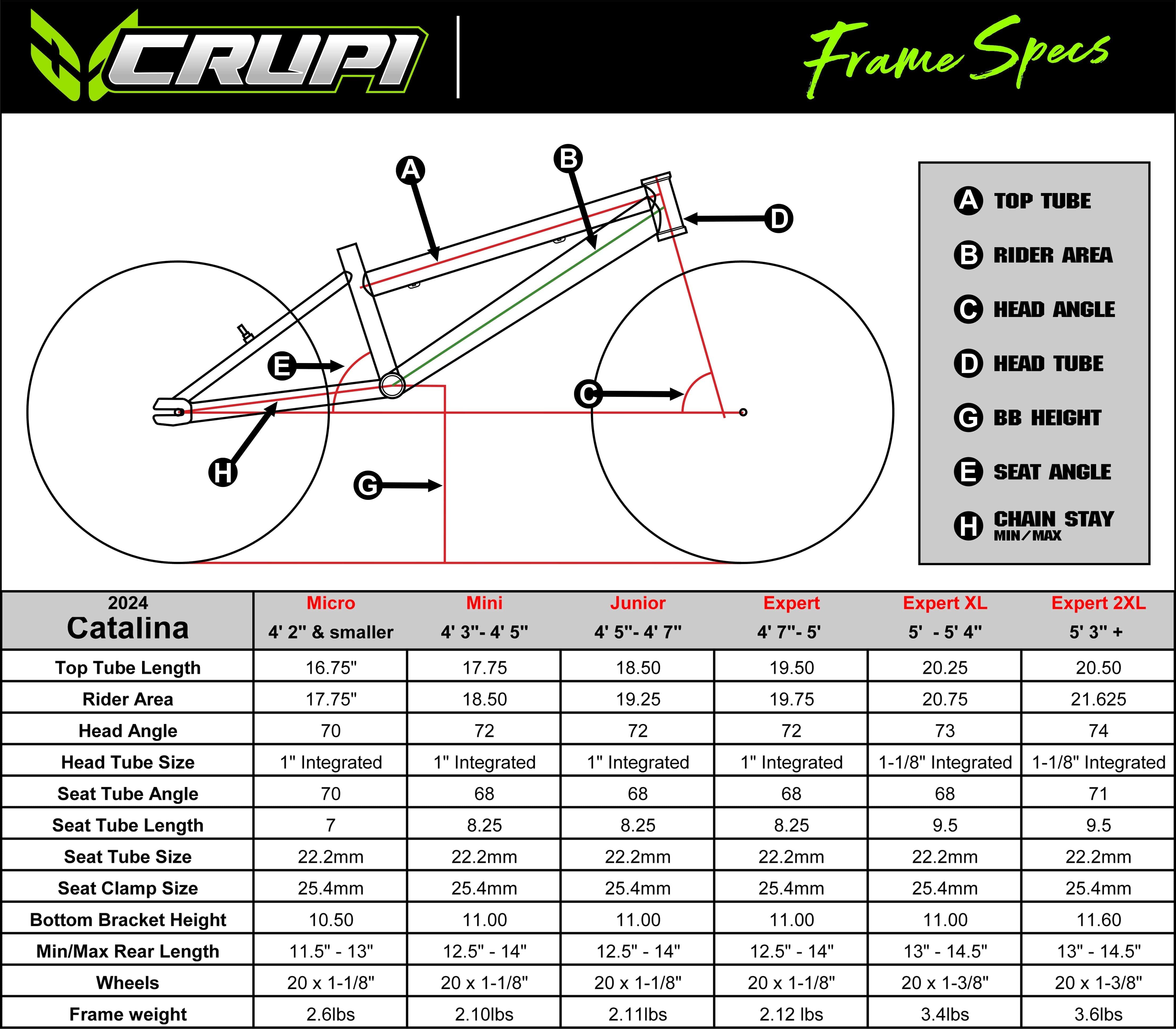 Crupi Parts Frames Crupi Catalina 20" Micro Race Frame