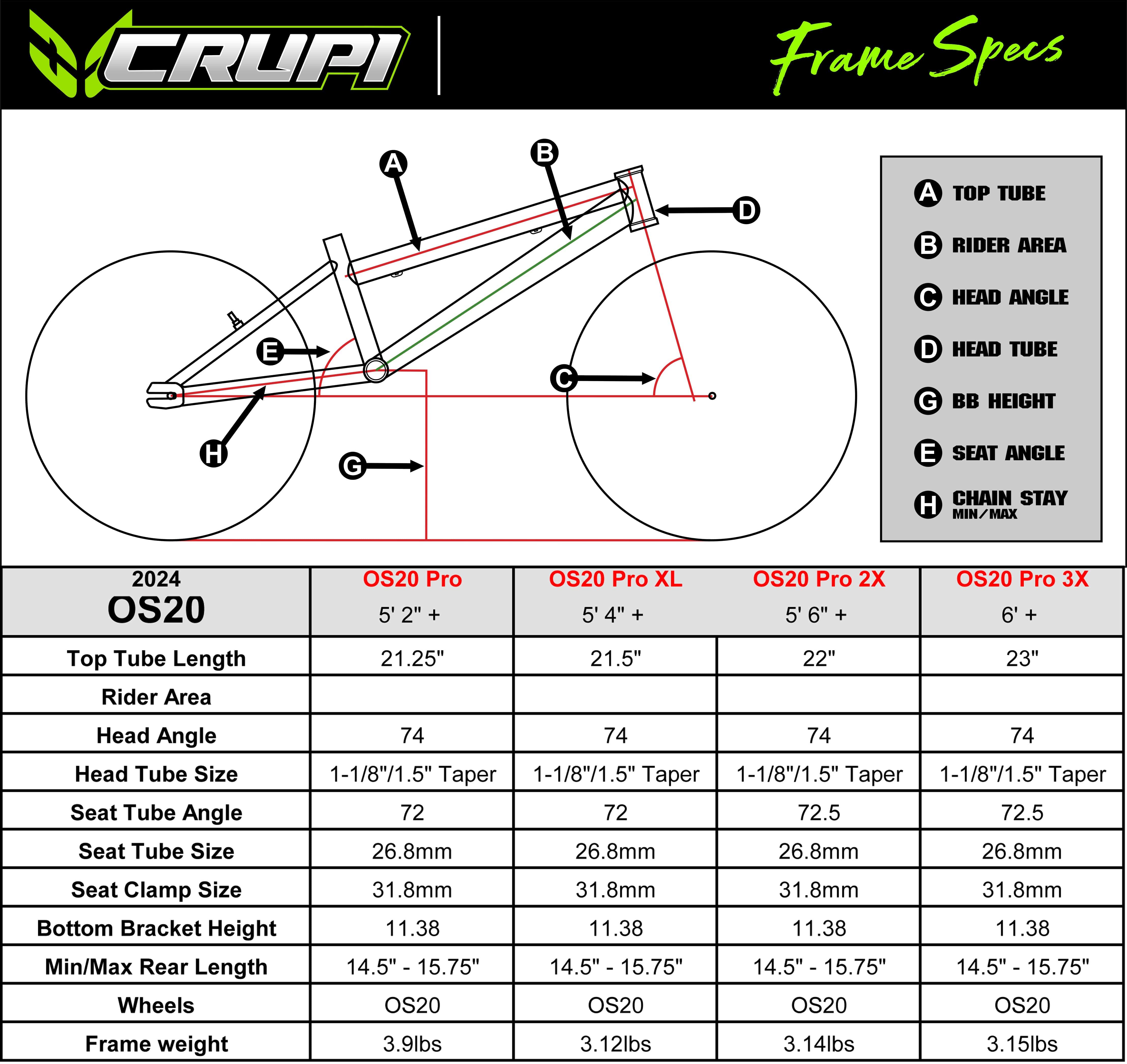 Crupi Parts Frames Crupi OS20 Pro 3X Race Frame