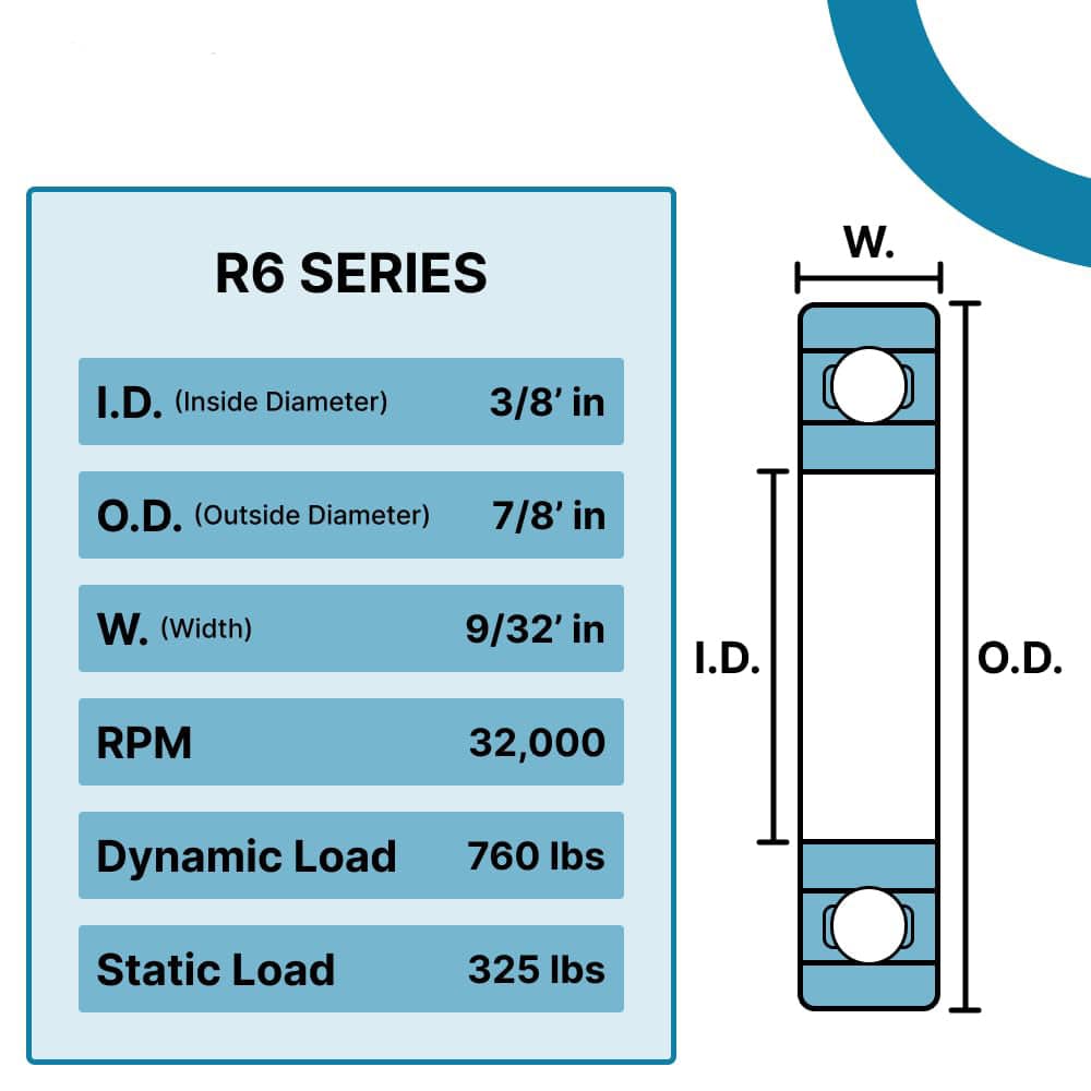 Crupi Parts Bearings Crupi Hub Replacement Bearings