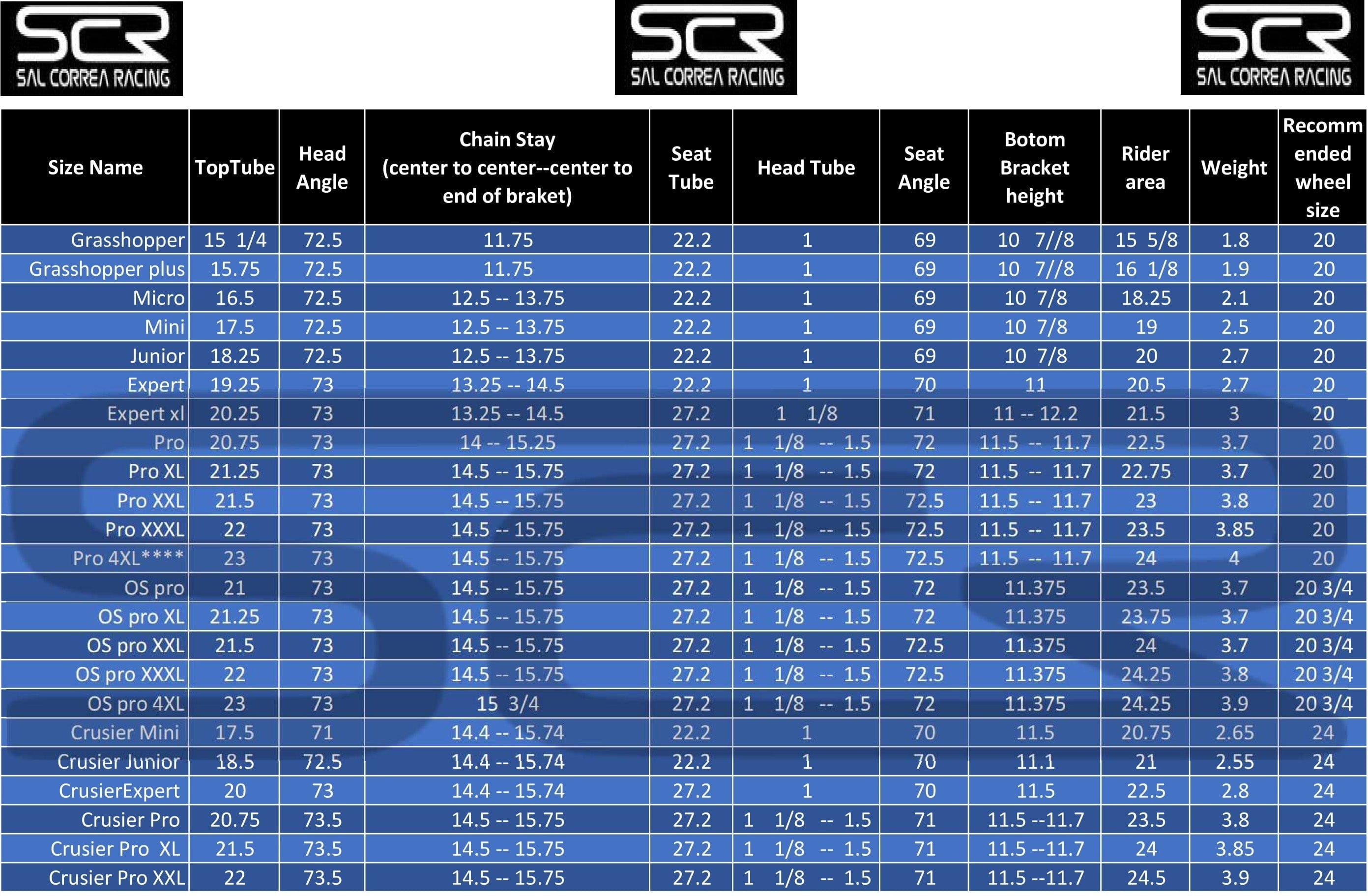 SCR Frames SCR 20" Grasshopper 15.75 Race Frame