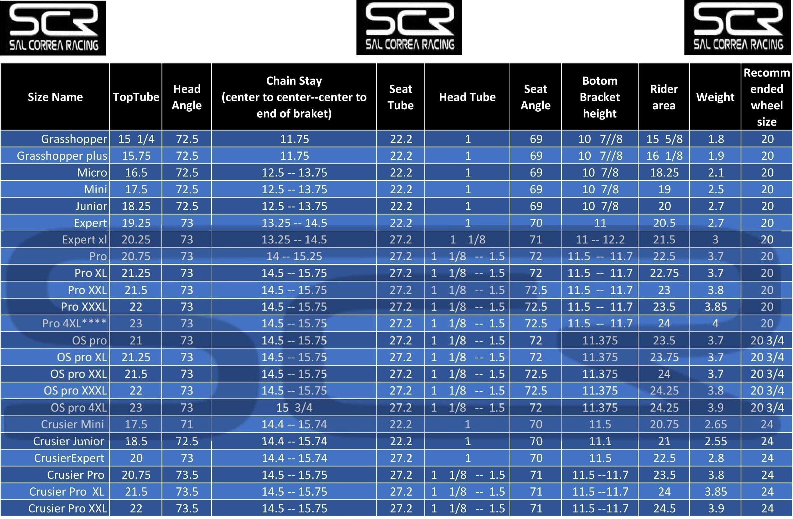 SCR Frames SCR 20" Pro 3X Race Frame